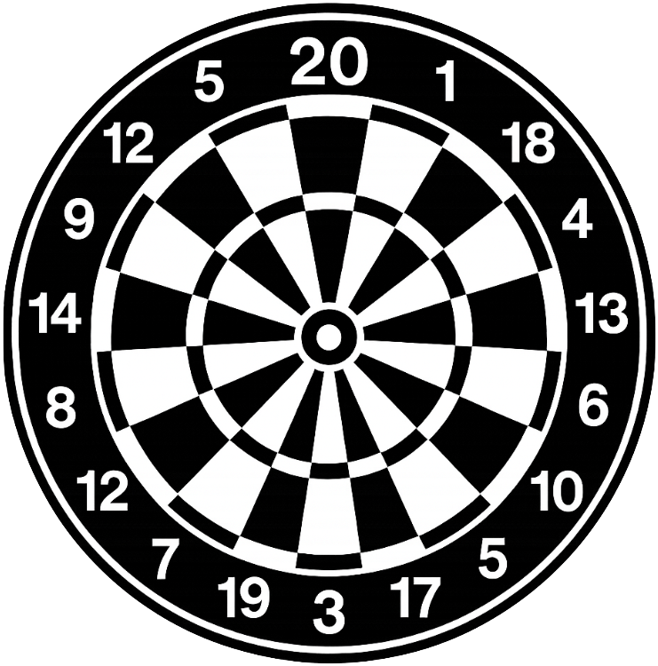 Dartboard Layout